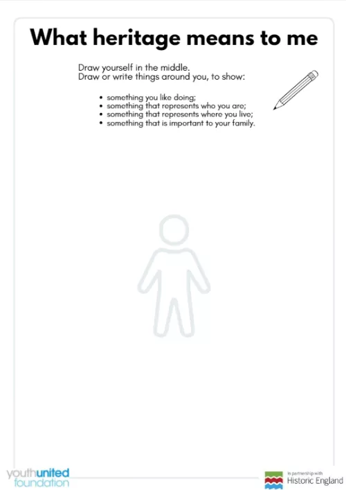 What heritage means to me activity thumbnail